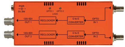 nbx-2rx-12g-st-1588668550
