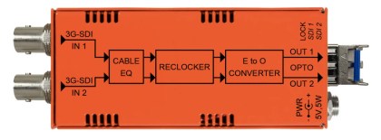 nbx-2tx-3g-lc-1588668550