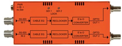 nbx-2tx-3g-st-1588668550
