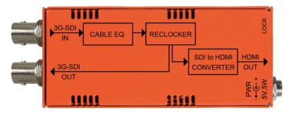 nbx-3g-hdmi-1588668550