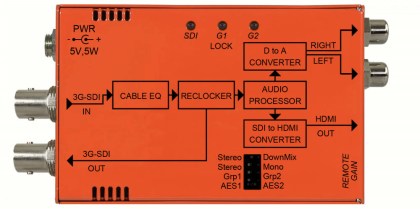 nbx-3g-hdmi-dmx-1588668549