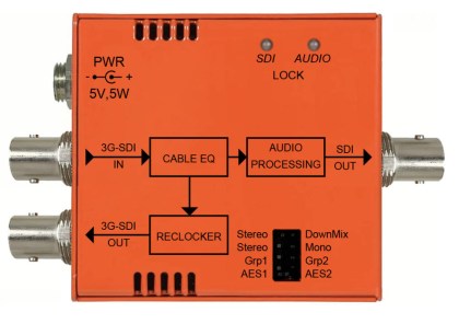 nbx-5.1-dmx-pcm-3g-1588668549