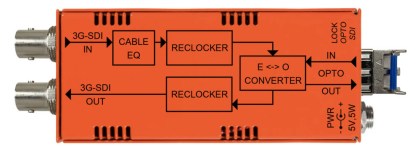 nbx-trx-3g-lc-1588668552