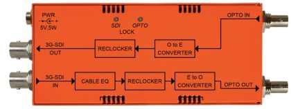 nbx-trx-3g-st-1588668551