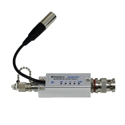 receiver-1588668599